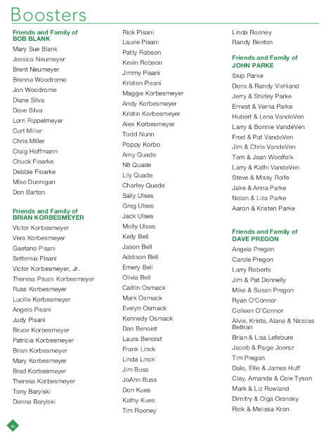 2026 Induction Program Booster List